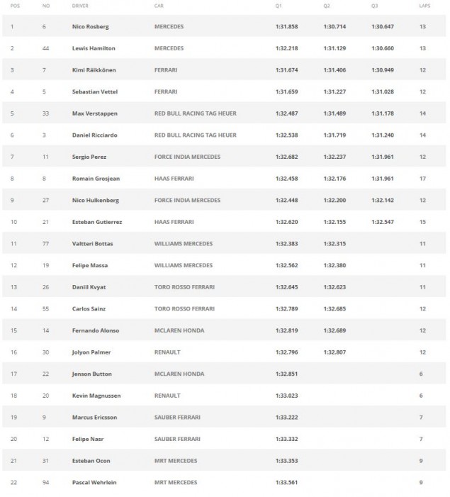 f1-japan-pole